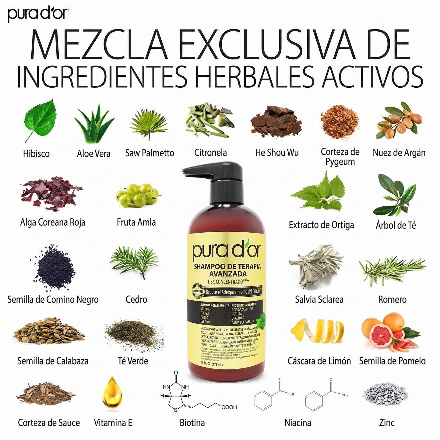 Shampoo Terapia avanzada